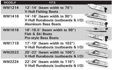 Wake Boat Cover Sizes